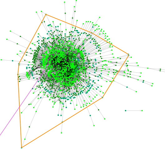 A ModelExplorer view of iHN637