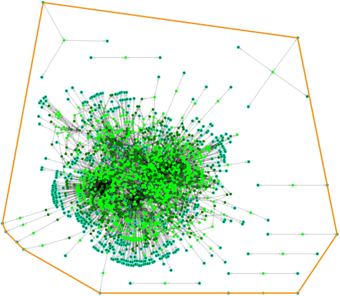 The resulting draft network for C. beijerinckii NCIMB 8052